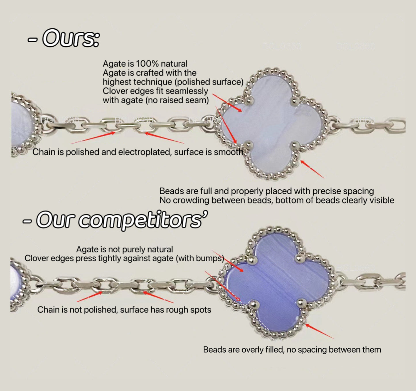【18K Gold Plated Brass】CNC Lucky Clover Five-Flower Bracelet